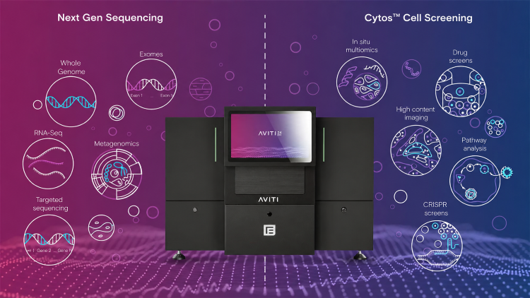cytos_cell_screening_aviti24
